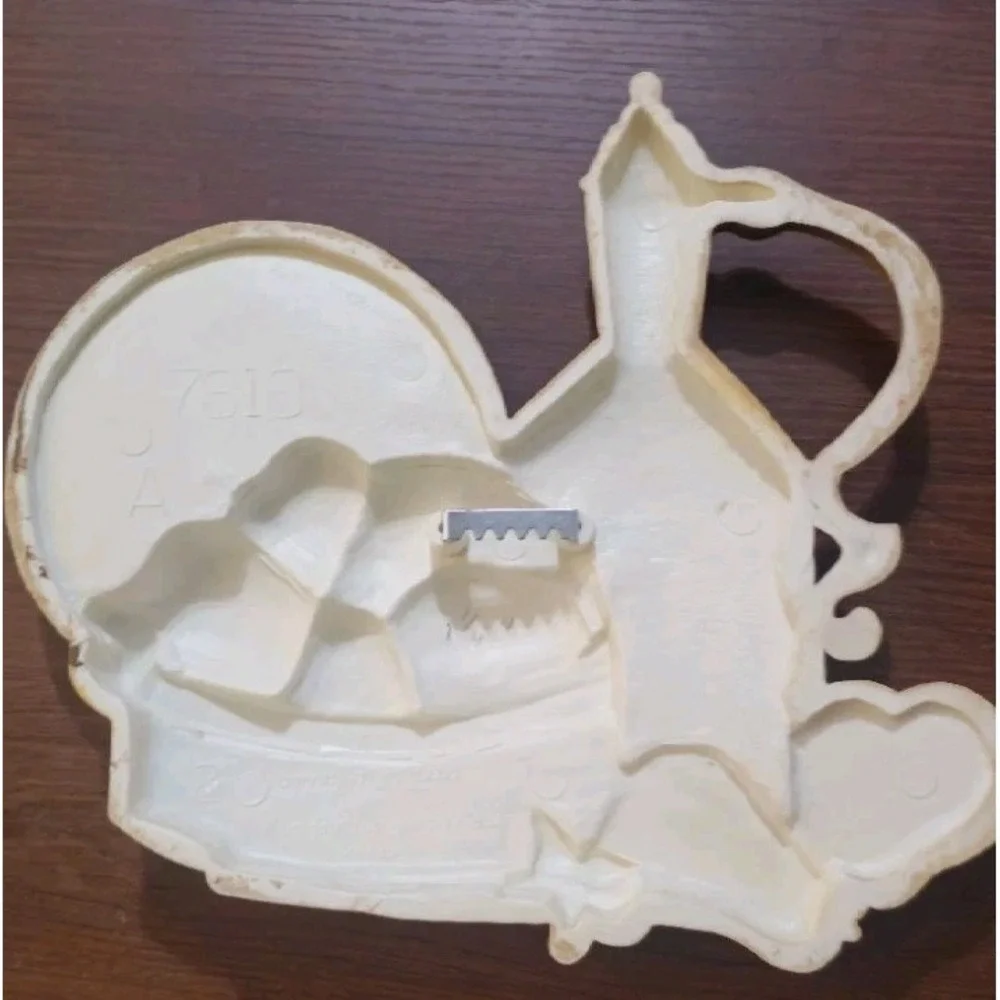 Syroco used as